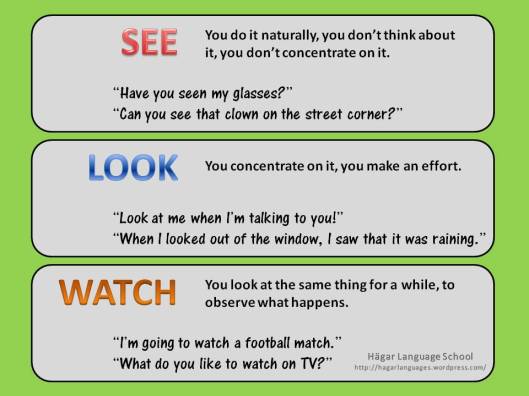 see-look-watch